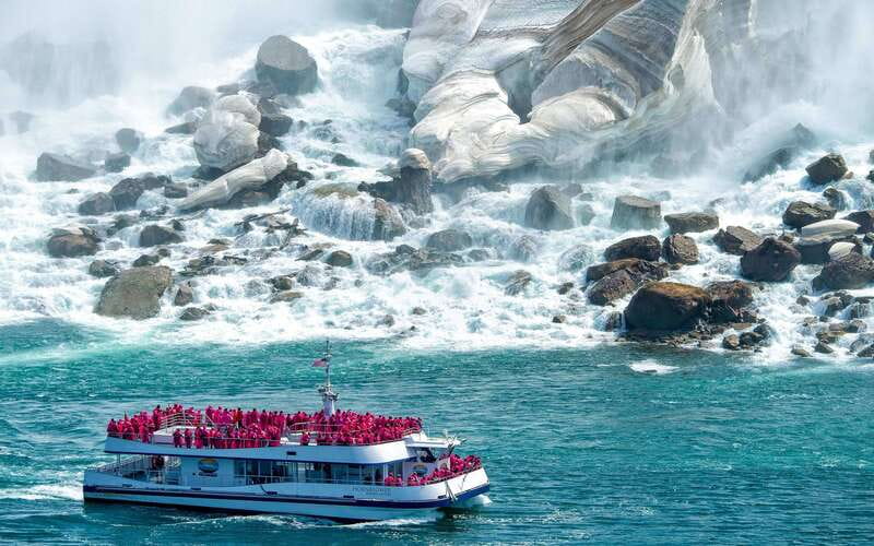 From Toronto: Niagara Falls, Canada Private Tour - Timing, pickup, and what to bring