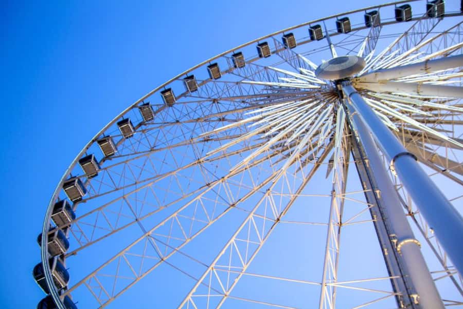 Niagara Adventure Theater & SkyWheel Combo - Key points to know before you book