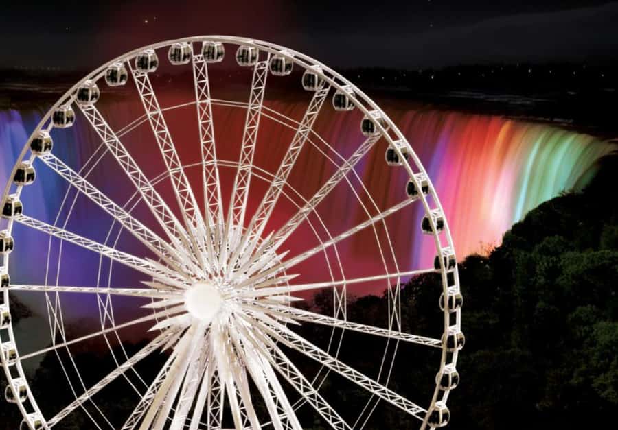 Niagara Adventure Theater & SkyWheel Combo - Practical plan for a smoother visit