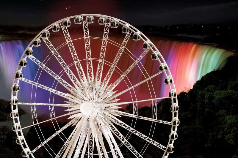 Niagara Falls, Canada: Niagara SkyWheel Ticket - Climbing 175 feet above the Falls