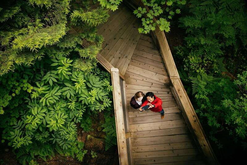 Vancouver: Capilano Suspension Bridge Park Ticket - Who will enjoy Capilano most?