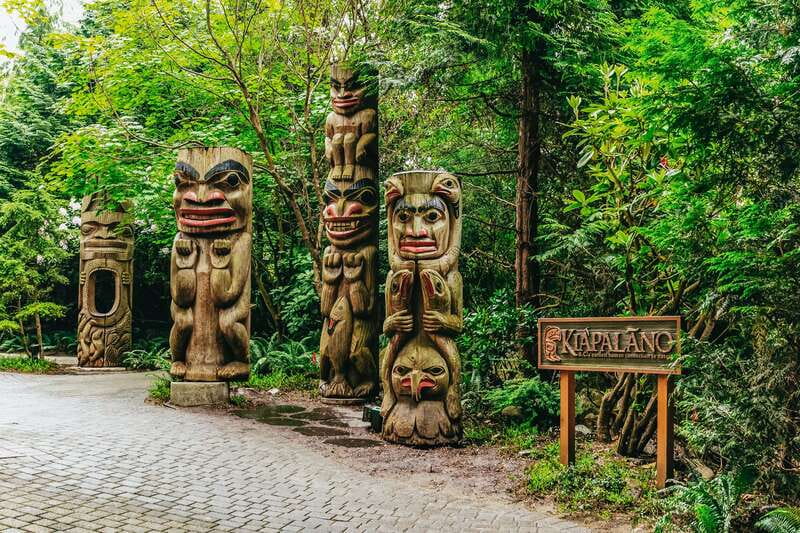 Vancouver Highlights: Capilano Bridge & Granville Island - Crossing Lions Gate Bridge to Capilano