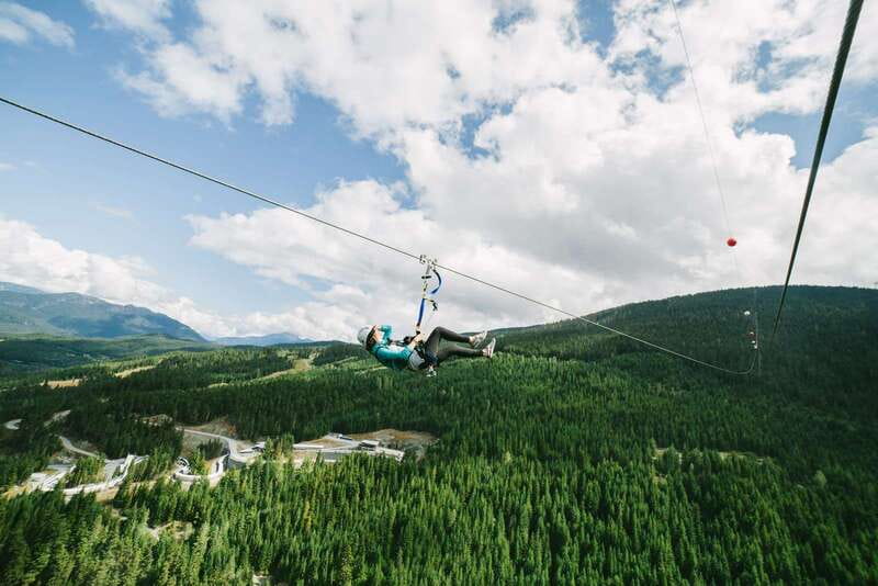Whistler: The Longest Zipline in North America - Key points to know before you book